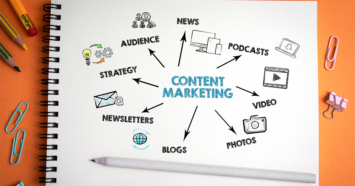The Changing Faces of Content Media 